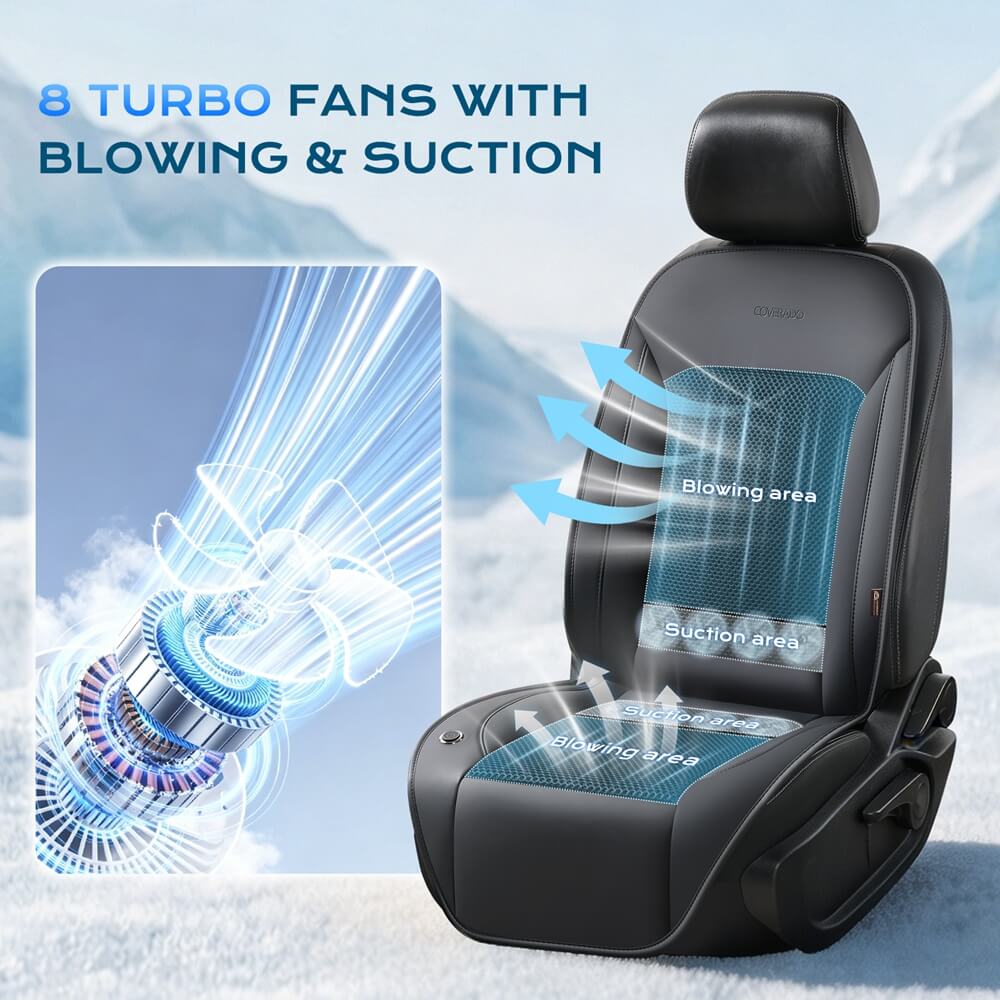 ❄️❄️❄️Coverado Car Cooling Cushion 8 Fans Ventilated Seat Cushion Universal Fit
